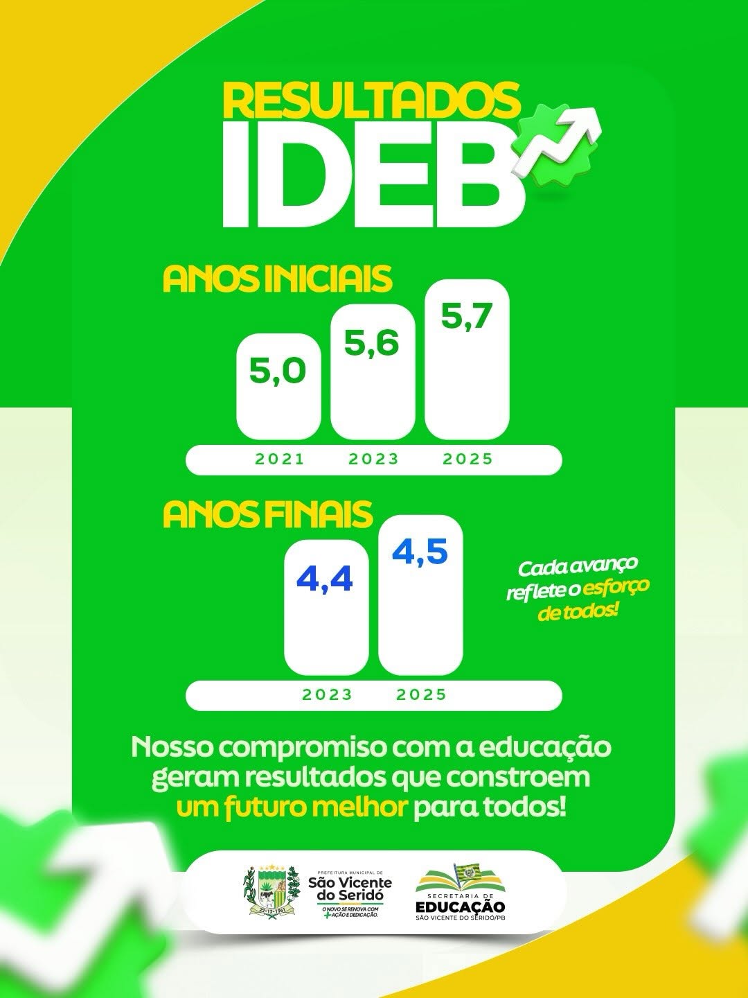 Publicação no Instagram