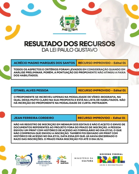 Lei Paulo Gustavo - confira o resultado dos recursos enviados e o cronograma atualizado